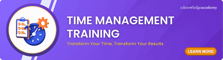 Time Management Training Time Management Training