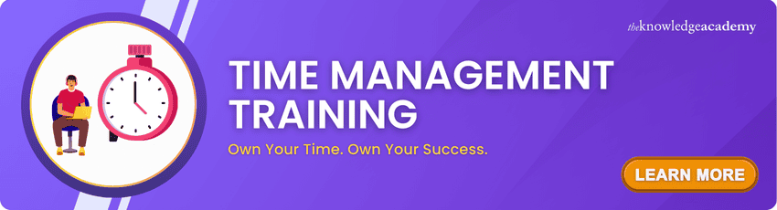 Time Management Training Time Management Training