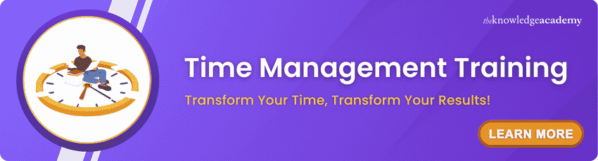 Time Management Training Time Management Course