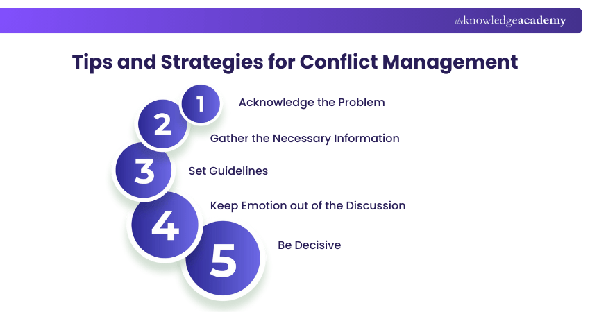 Tips and Strategies for Conflict Management