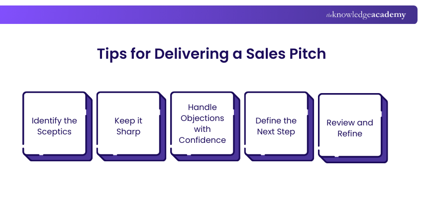 Tips for Delivering a Sales Pitch