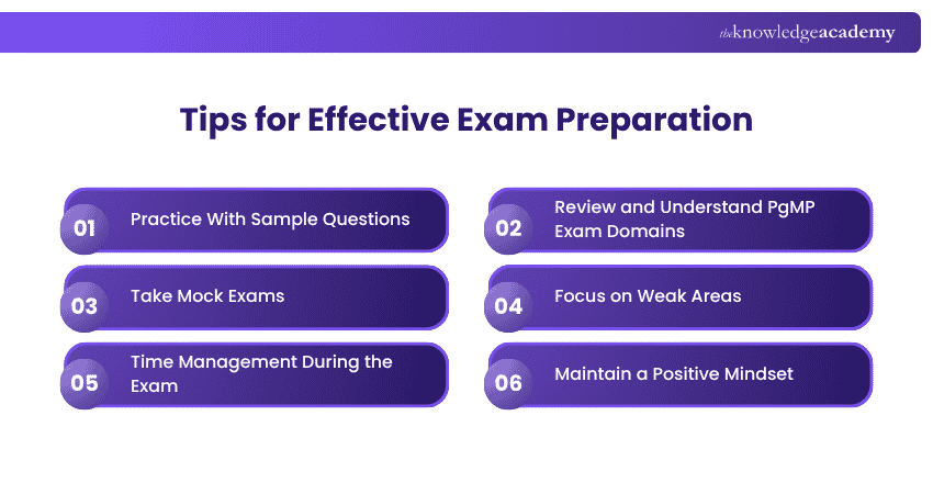 Tips for Effective Exam Preparation