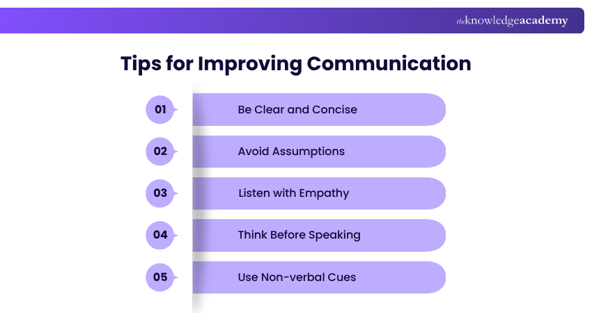 Tips for Improving Communication