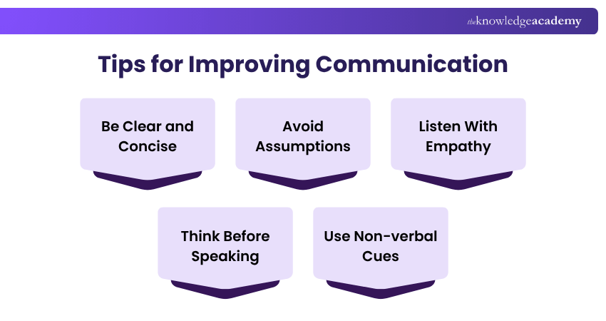 Tips for Improving Communication