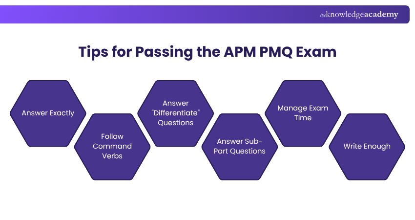 Tips for Passing the APM PMQ Exam