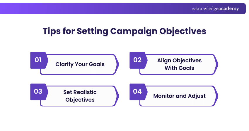 Campaign Objectives Tips Campaign Objectives Tips