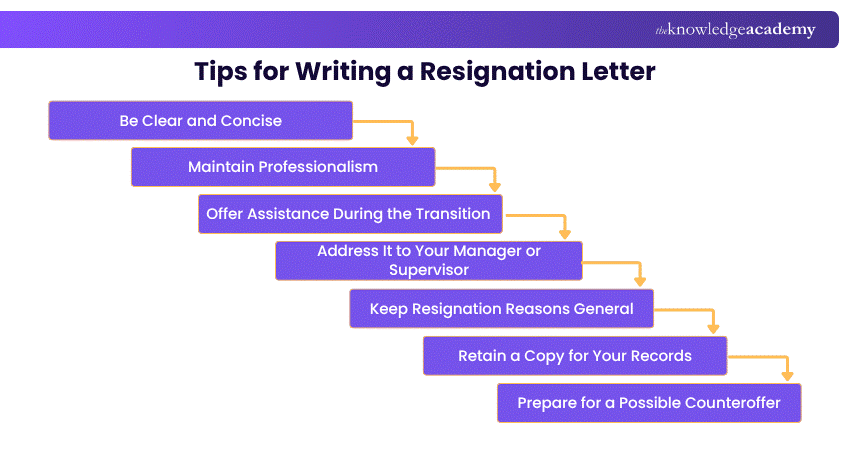 Tips for Writing a Resignation Letter