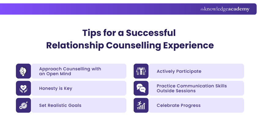 Tips for a Successful  Relationship Counselling Experience