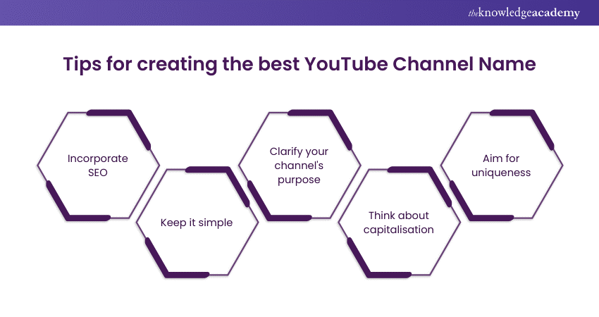 Tips for creating the best YouTube Channel Name 