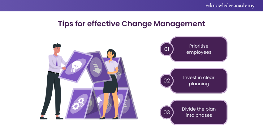 Tips for effective Change Management