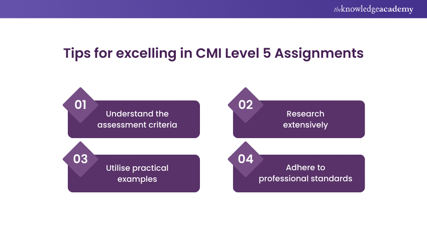 Tips for excelling in CMI Level 5 Assignments 