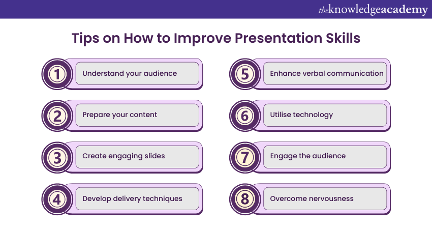 Tips on How to Improve Presentation Skills 