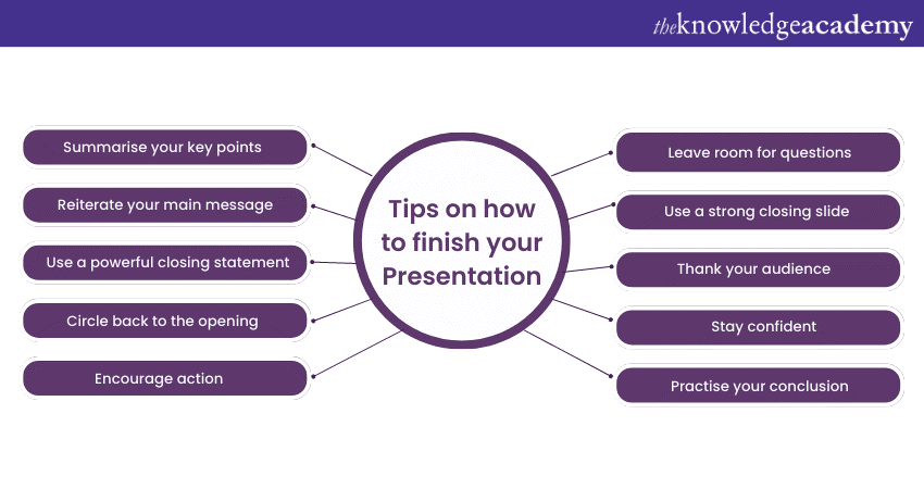 Tips on how to finish your Presentation