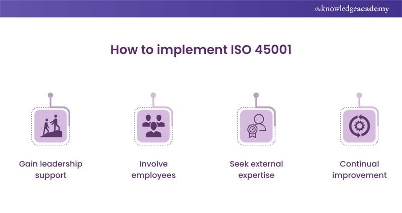 Tips on how to implement ISO 45001 