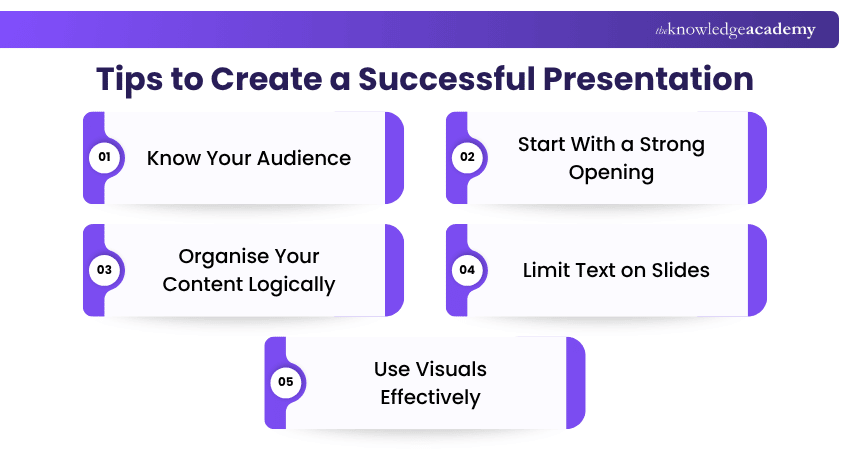 Tips to Create a Successful Presentation How to Create a Successful Presentation?