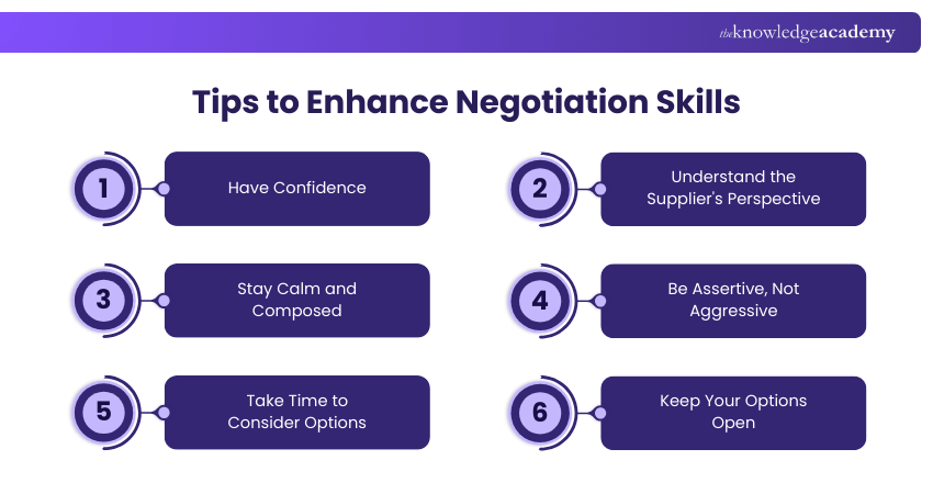 List of Essential Event Manager Skills