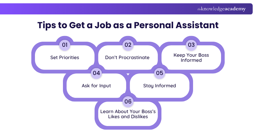 Personal Assistant Career Tips Personal Assistant Career Tips