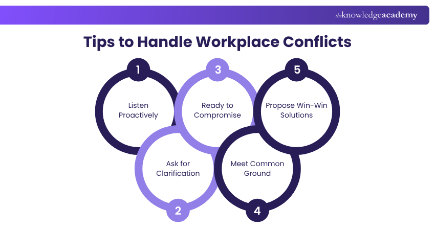 Tips to Handle Workplace Conflicts