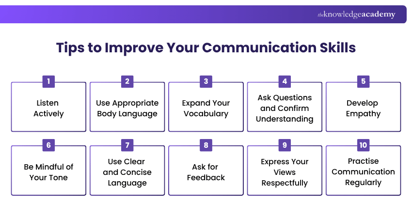 Tips to Improve Your Communication Skills Tips to Improve Communication Skills