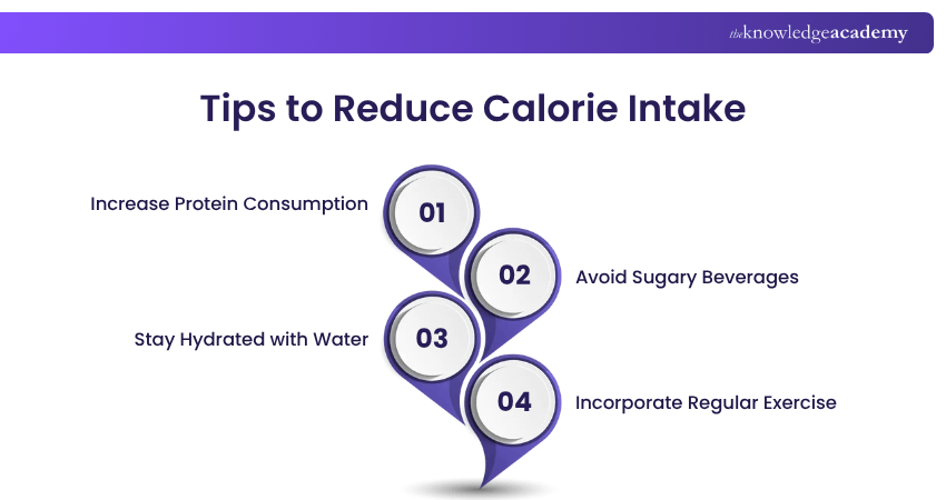 Tips to Reduce Calorie Intake