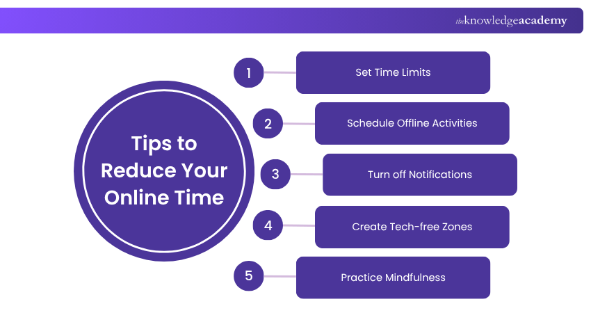 Tips to Reduce Your Online Time