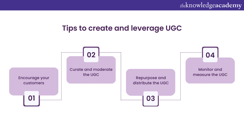 Tips to create and leverage UGC Tips to create and leverage UGC