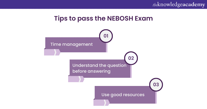 Tips to pass the NEBOSH examination