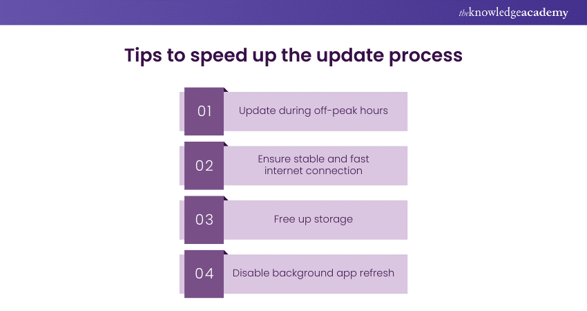 Tips to speed up the update process