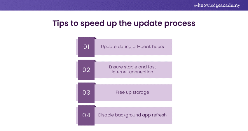Tips to speed up the update process 