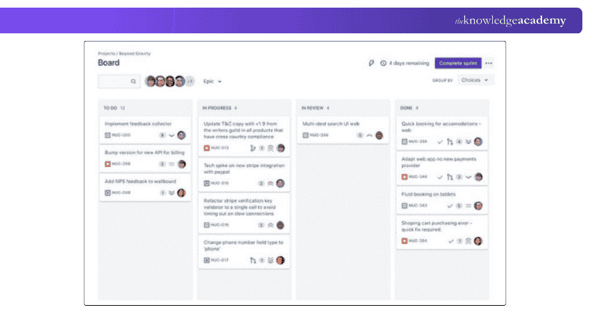 Tools for implementation
