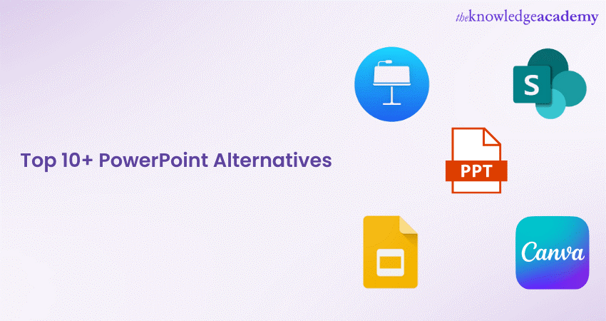 Top 10+ PowerPoint Alternatives in 2023 
