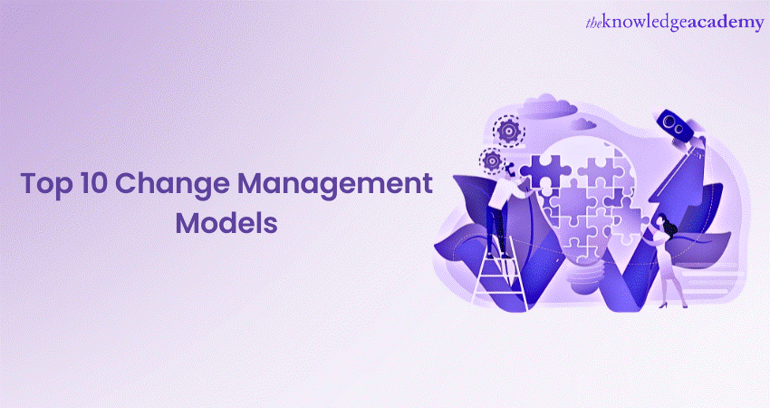 Top 10 Change Management Models 