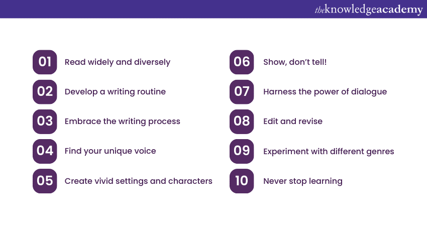 Top 10 Creative Writing Tips