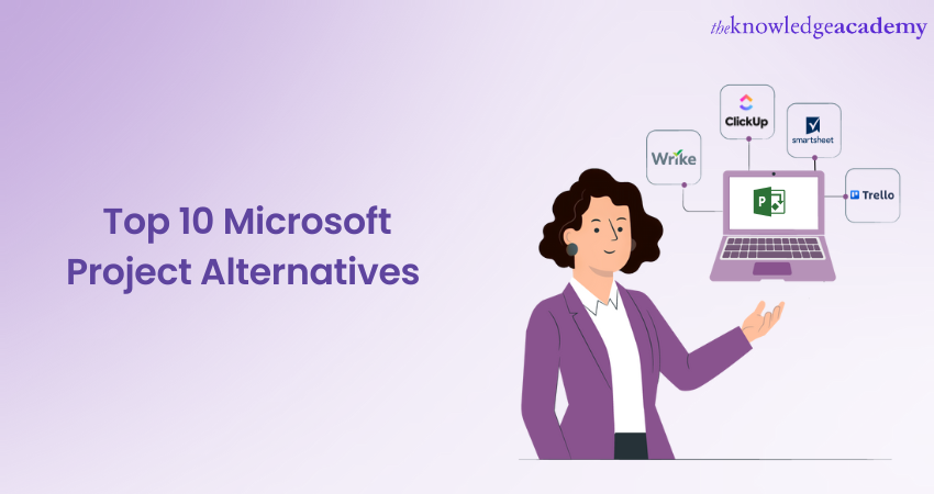 Top 10 Microsoft Project Alternatives