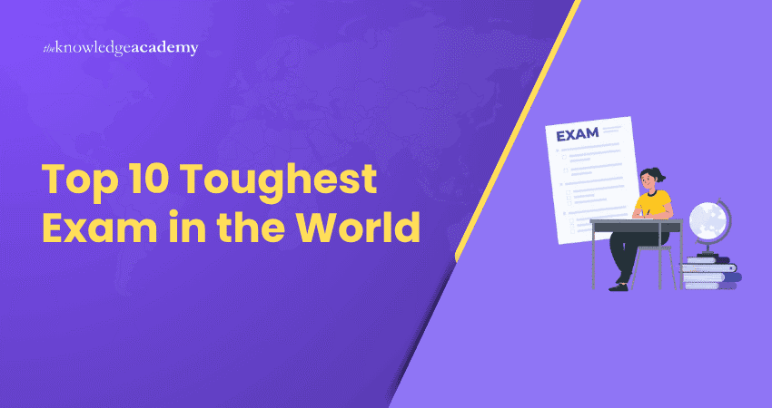 Top 10 Toughest Exam in World