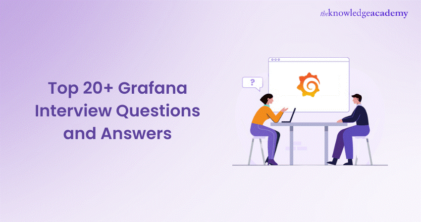 Top 20+ Grafana Interview Questions and Answers