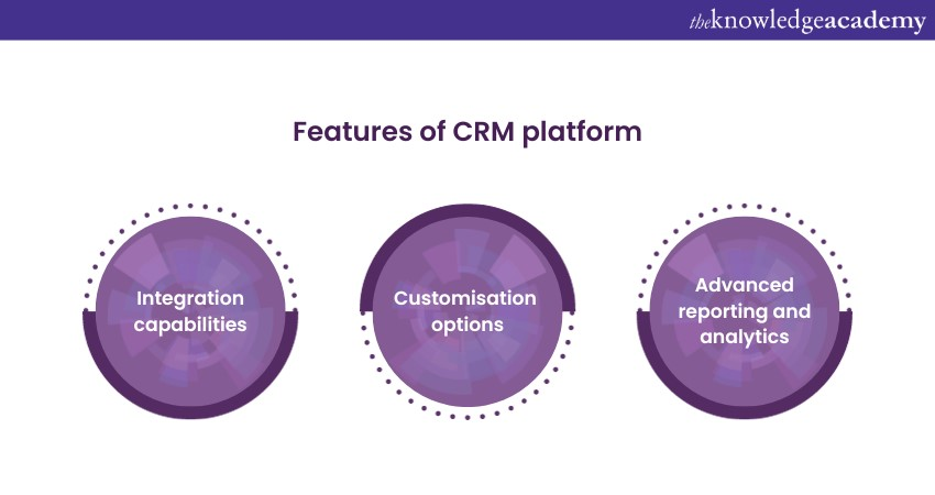 Top 3 features in CRM platform