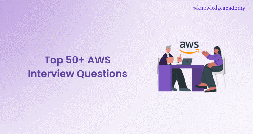 Top 50+ AWS Interview Questions