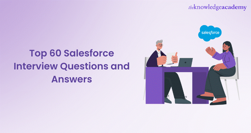 Top 60 Salesforce Interview Questions and Answers 