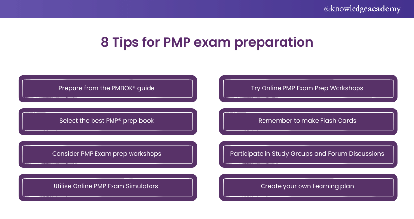 Top 8 tips for PMP Exam Preparation 