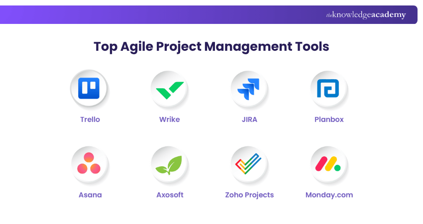 Top Agile Project Management Tools