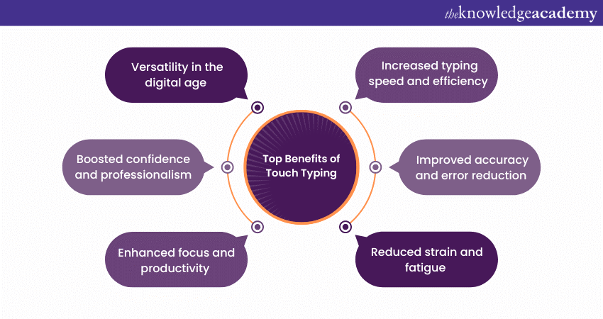 Top Benefits of Touch Typing  