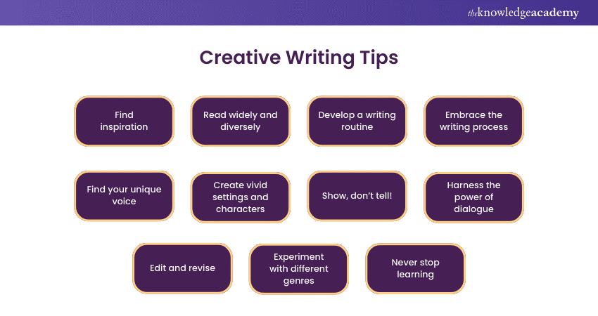 Top Creative Writing Tips
