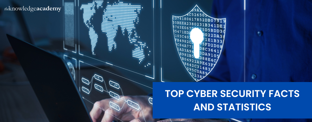Top Cyber Security Facts and Statistics