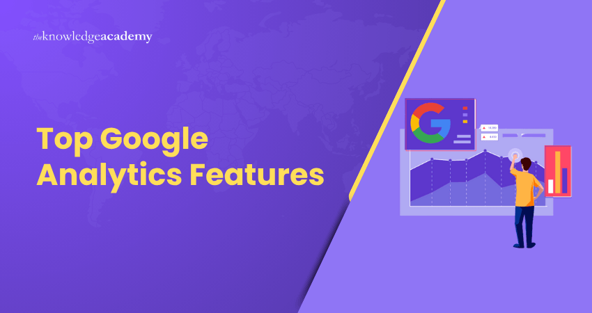 Top Google Analytics Features