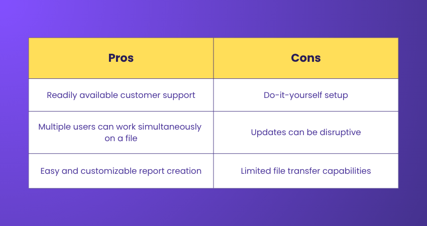 Top Risk Management Software to Consider