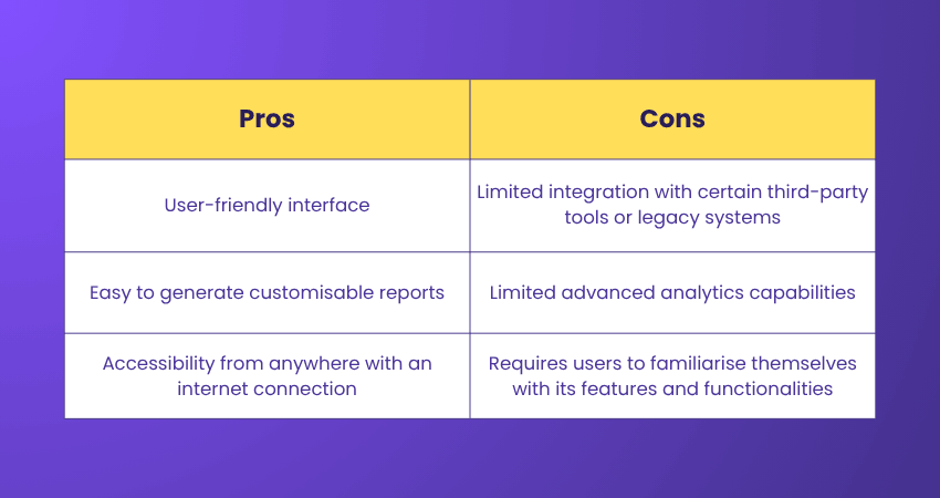 Top Risk Management Software to Consider3