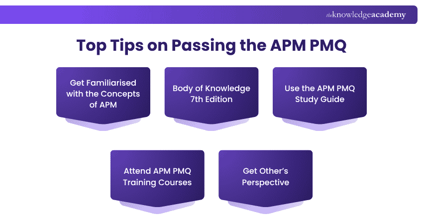 Top Tips on Passing the APM PMQ Tips to Pass the APM PMQ