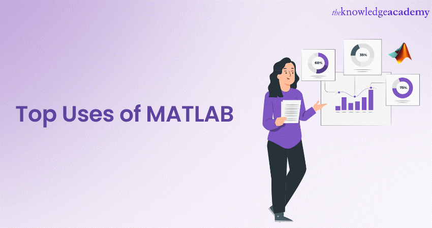 Top Uses of MATLAB 