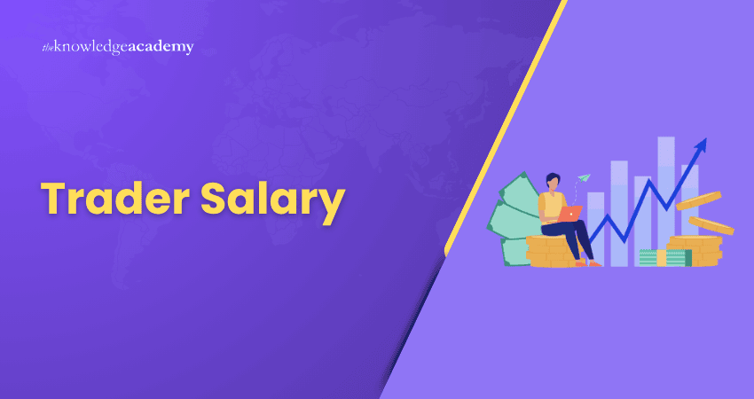 Trader Salary